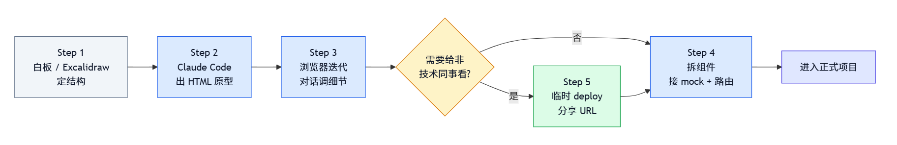 pasted_1780147617447.png